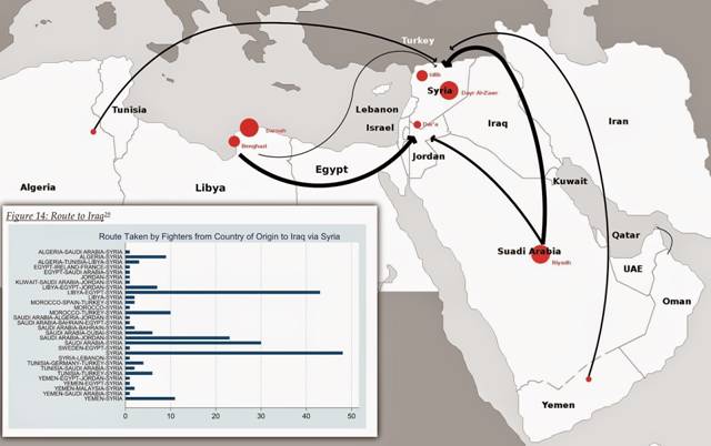 http://1.bp.blogspot.com/-Iakq2-uD1MU/U5rSfNYV_LI/AAAAAAAAJDk/_iM1tQ6WT_E/s1600/MiddleEast_SyriaIraqAlQaeda_Diagram.jpg