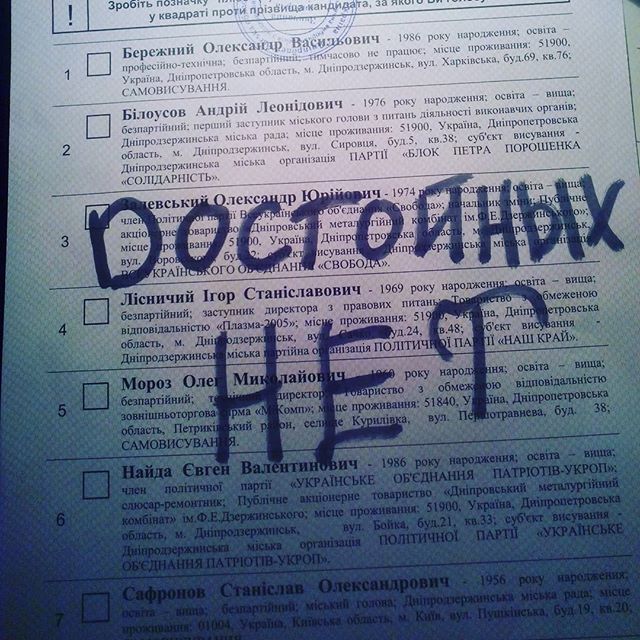 Живи, Новороссия!: что пишут на бюллетенях для голосования на Украине.