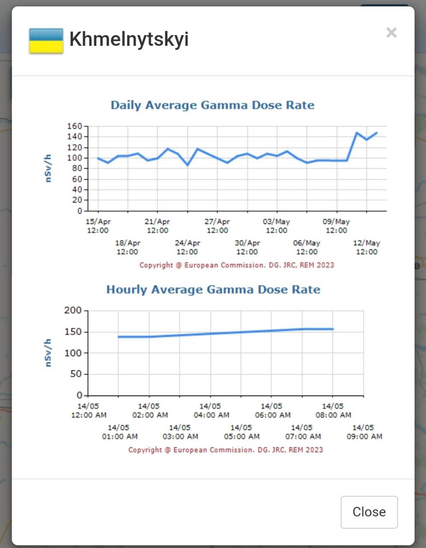 https://substackcdn.com/image/fetch/w_1456,c_limit,f_auto,q_auto:good,fl_progressive:steep/https%3A%2F%2Fsubstack-post-media.s3.amazonaws.com%2Fpublic%2Fimages%2Fdfcb4cc9-dbc9-4b26-b070-e02a28750db4_995x1280.jpeg